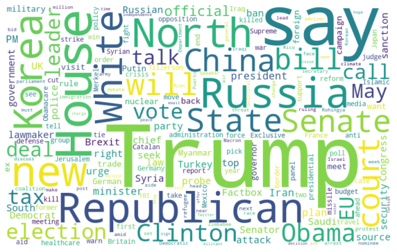 ip address tracker website screenshot